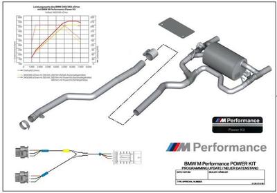 BMW Performance  M Performance Power and Sound  BMW F30/F32 (,  2)