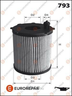 EUROREPAR   BMW E60/87/90/83 DIESEL