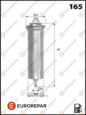 EUROREPAR   BMW E90/E84/F25 2.0D-3.0D