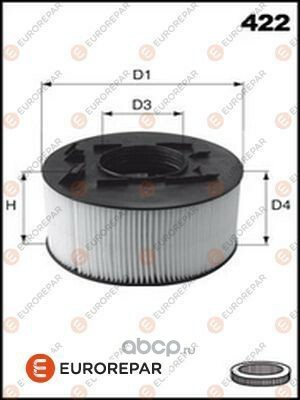 EUROREPAR   BMW E46 316I/318I 01&gt; ()