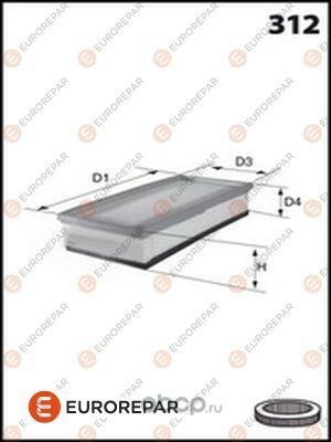 EUROREPAR   BMW X3 /Z3/Z4 /3 /3 (E46) /5 /7 03&gt;09