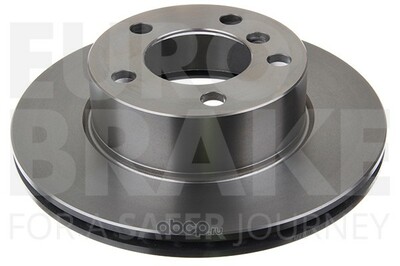 EuroBrake   ()