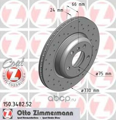 Zimmermann    Sport:Z