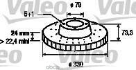 Valeo Brake Disc