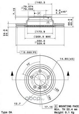 Brembo  