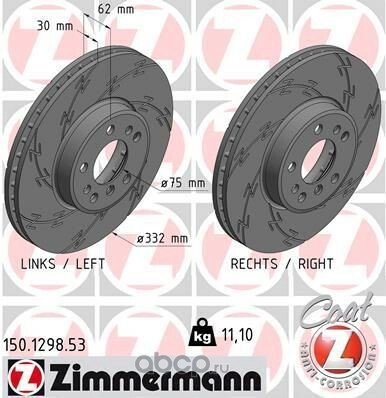 Zimmermann    Black:Z