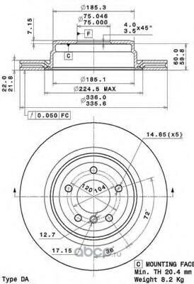 Brembo  