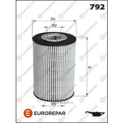 EUROREPAR   BMW E46/39/38 2.5D/3.0D/LAND ROVER RANGE ROVER 3.0D 02&gt;