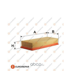 EUROREPAR   BMW F20/F30 1.4-2.0 11-