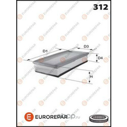 EUROREPAR   BMW X3 /Z3/Z4 /3 /3 (E46) /5 /7 03&gt;09