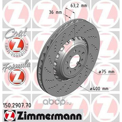 Zimmermann    Formula Z