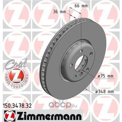 Zimmermann    Formula F