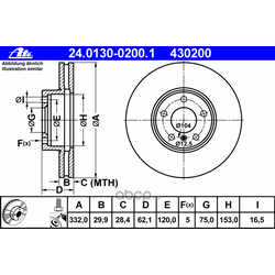 Ate      BMW X5-E70/F15 / X6-E71/F16