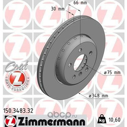 Zimmermann    Formula F