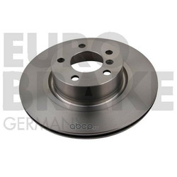 EuroBrake  