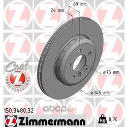 Zimmermann    Formula F